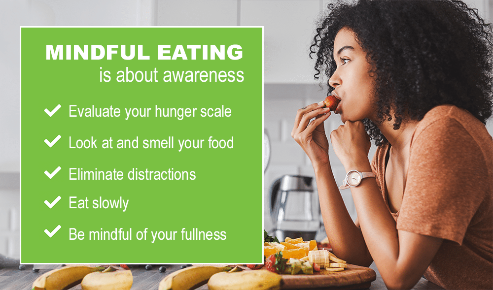 [Image of Mindful eating for weight loss]